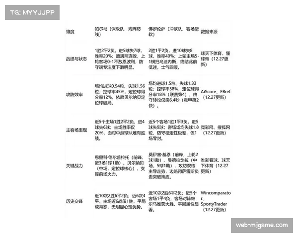 意甲联盟就2026-27赛季外援名额限制方案进行内部讨论